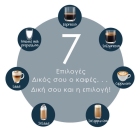 Καφετιέρα espresso με Milk frother 20bar PREM-40574 Primo 400574