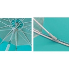 Ομπρέλα θαλάσσης fiberglass τιρκουάζ 1.90m Maui 1540